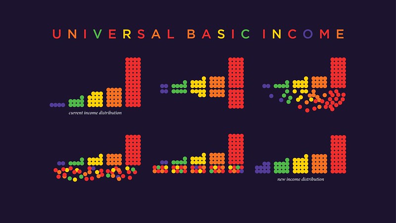Universal Basic Income Wallpaper